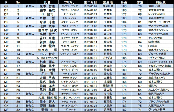 7EAE0C15-E408-454B-8248-5EF257A32AD4